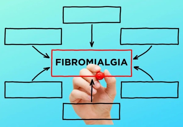 Abordaje Integral de la Fibromialgia con perspectivas de PAS e Inteligencia Emocional's header image