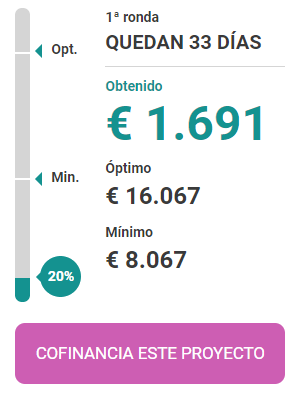 HEMOS LLEGADO AL 20%