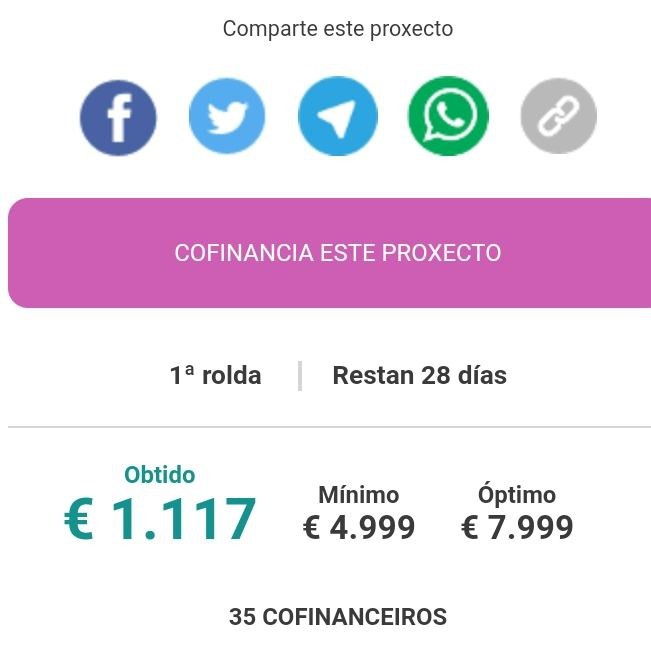 Coa vosa axuda xa superamos os 1.000 € 💧🤩